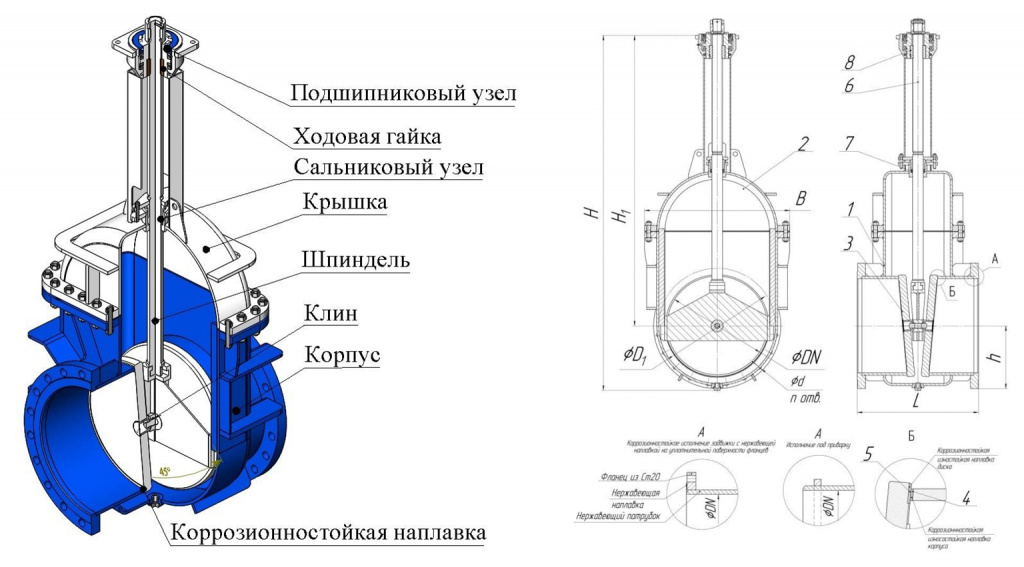 Задвижка 30с507нж 