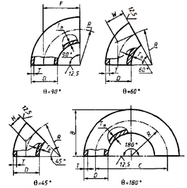 Отводы ГОСТ 30753-2001